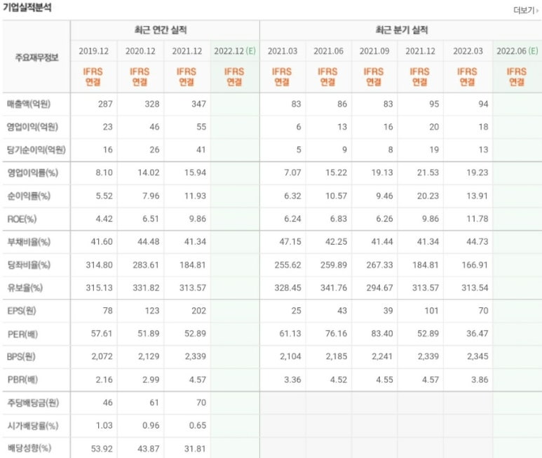 현대M솔루션 이미지