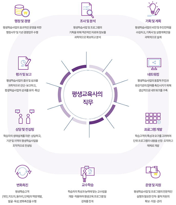 대한교육사 이미지