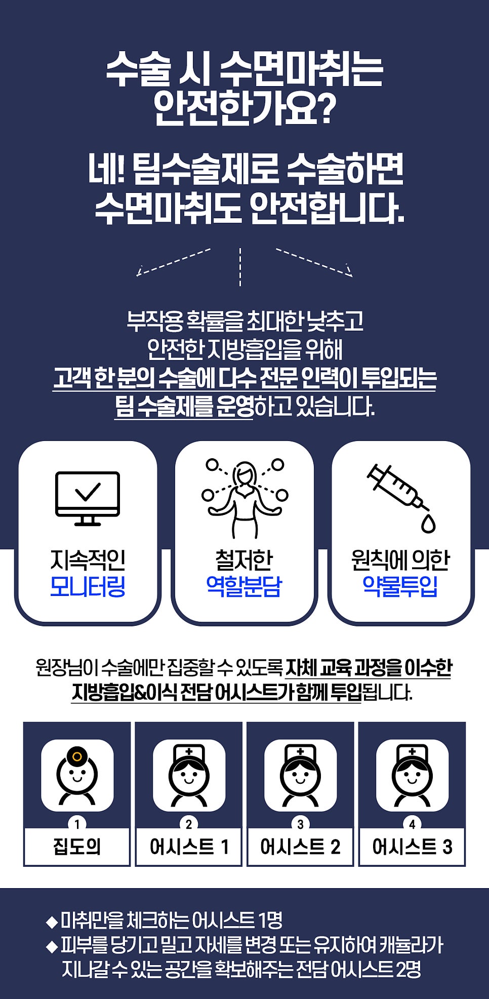 예슬림의원 이미지