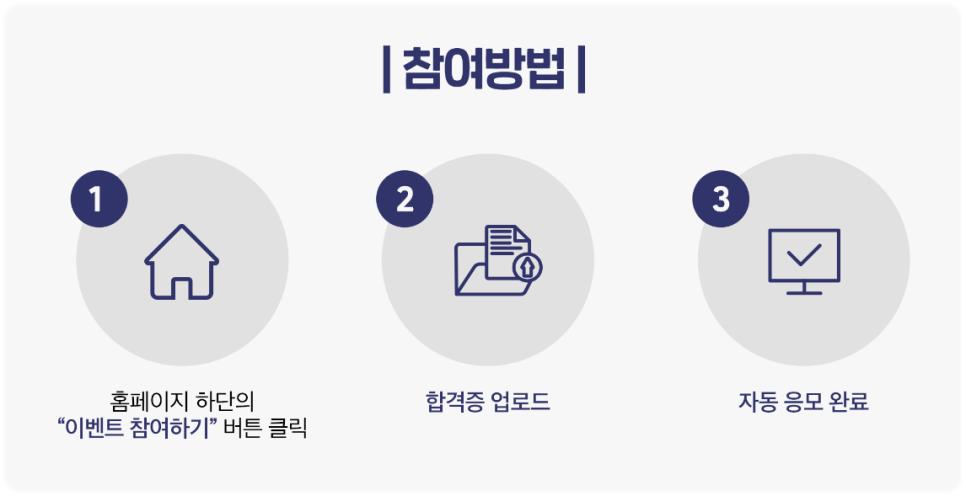 잇올스파르타신림관리형독서실 이미지