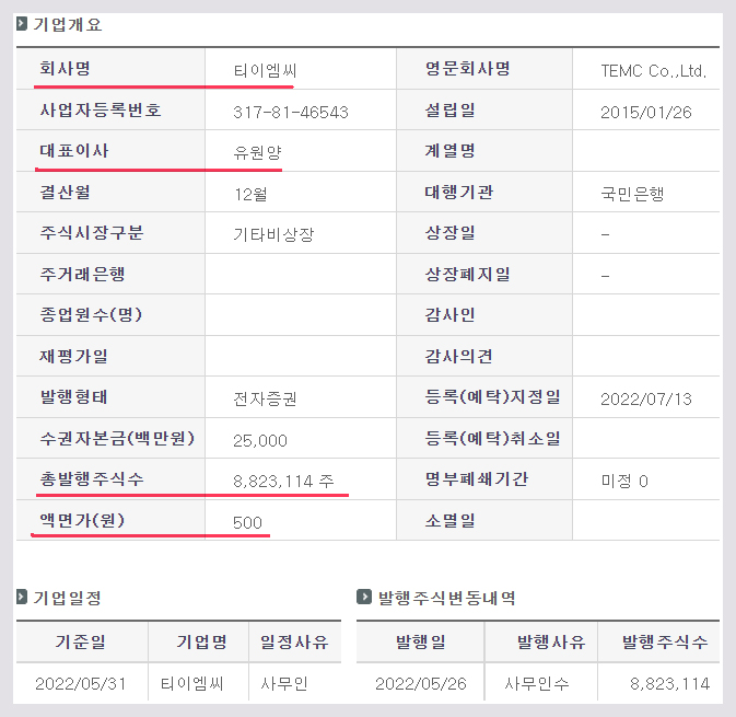 주식회사 한국산업특수가스 이미지