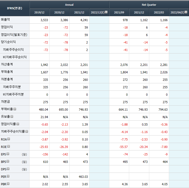 평화산업 이미지