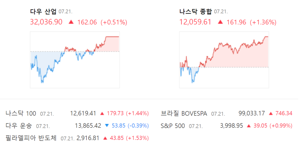 라온인터네셔널 이미지