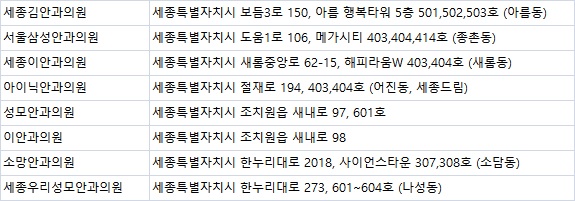 세종이안과의원 이미지