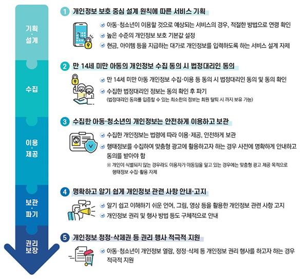 월드정보통신 이미지