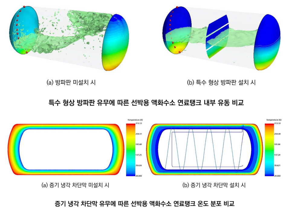 하이리움산업(주) 이미지