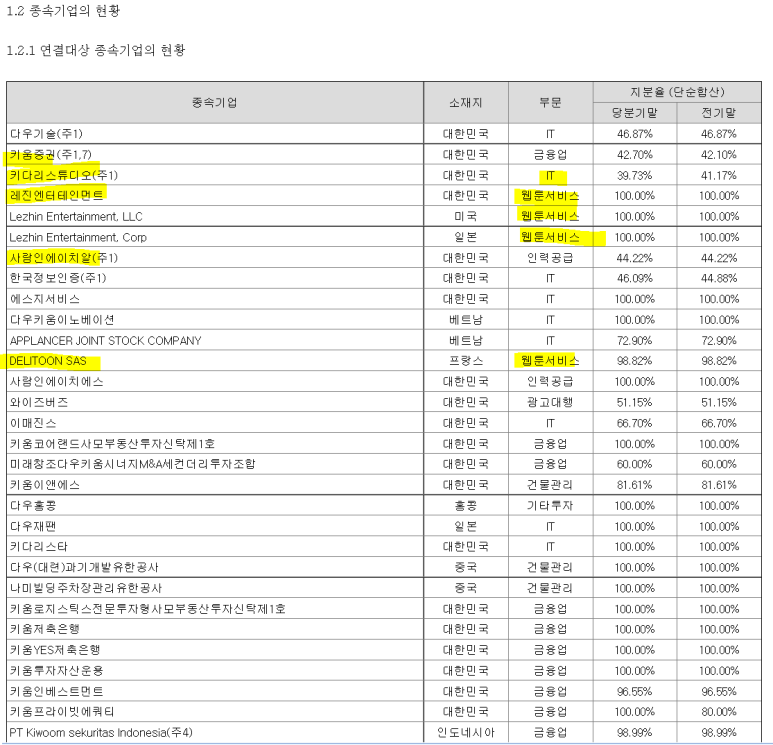 에이치알엔터테인먼트 이미지