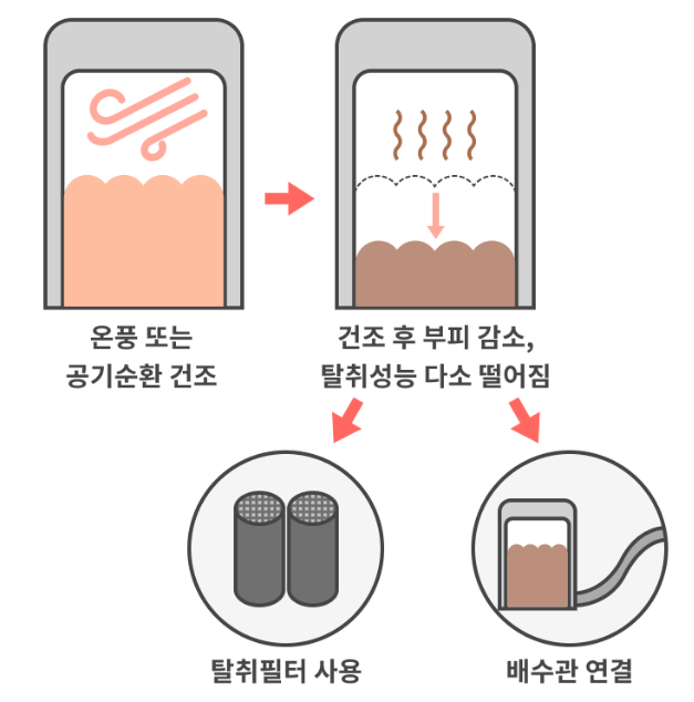 제이엠케이 이미지