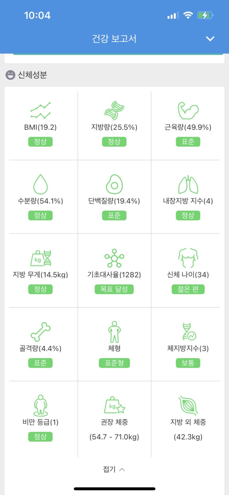 삐약스핏 이미지