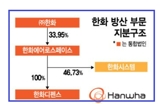 도그앤피그 이미지