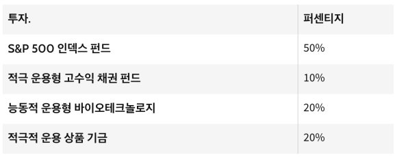위성상회 이미지
