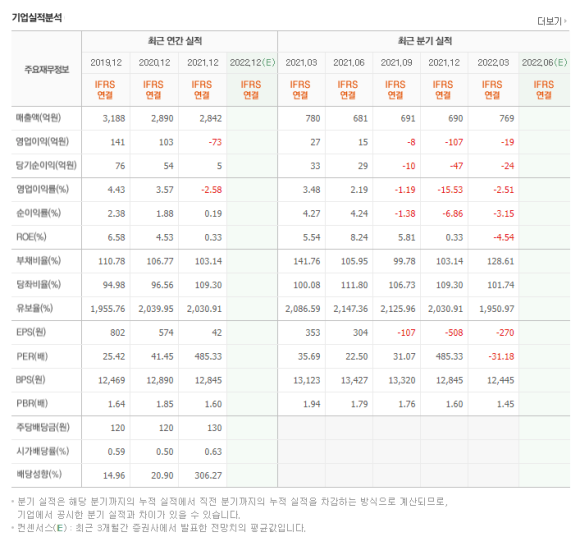 두원환경개발 이미지
