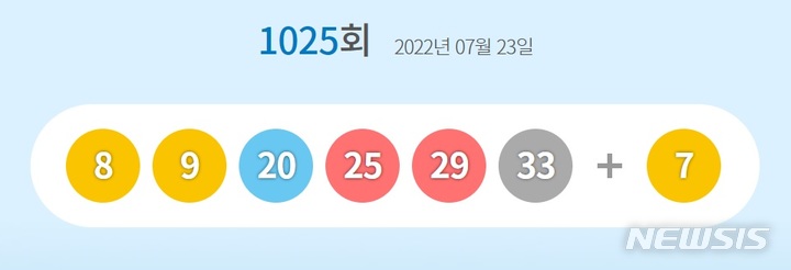 행복로또판매점 이미지