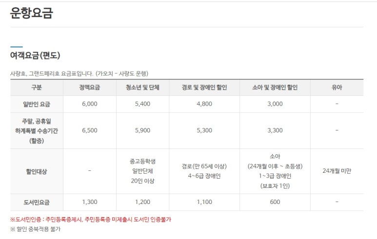 사량도펜션1 이미지