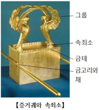 마당건축 이미지