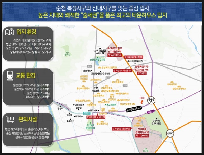 순천제일병원 이미지