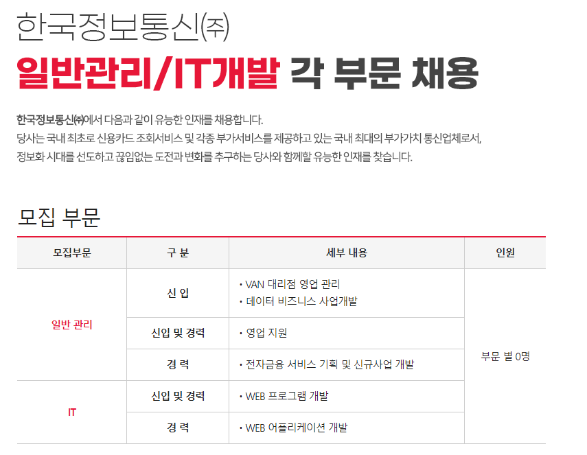 (주)  한국정보통신 이미지