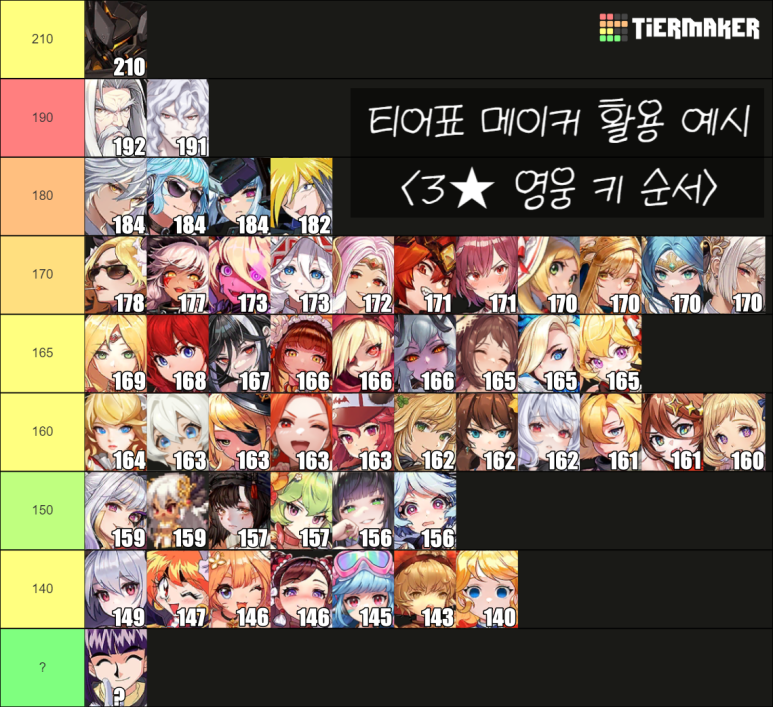 투티어 이미지