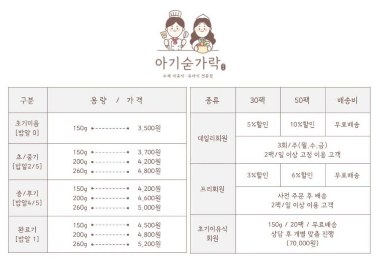 아기숟가락양주점 이미지