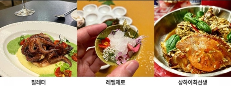 상하이최선생 이미지