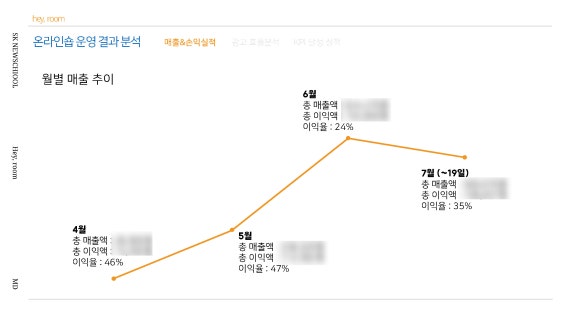 헤이룸 이미지