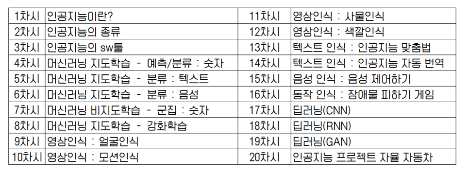 미소드론 이미지