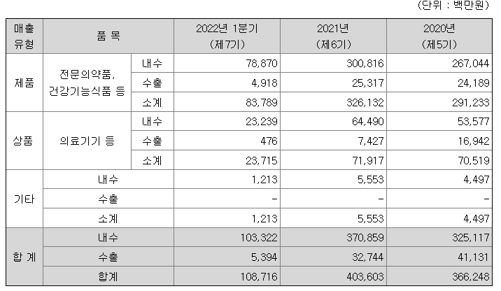 건기사업(주) 이미지