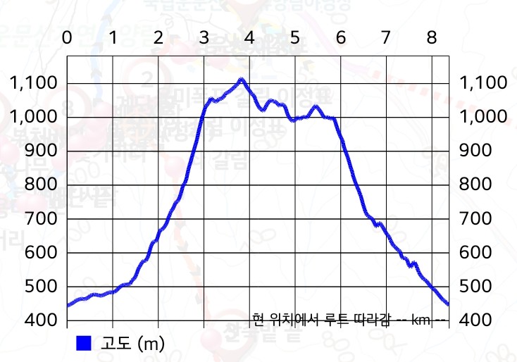 덕현에너지 이미지