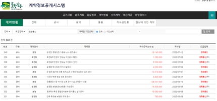 정화통신 이미지