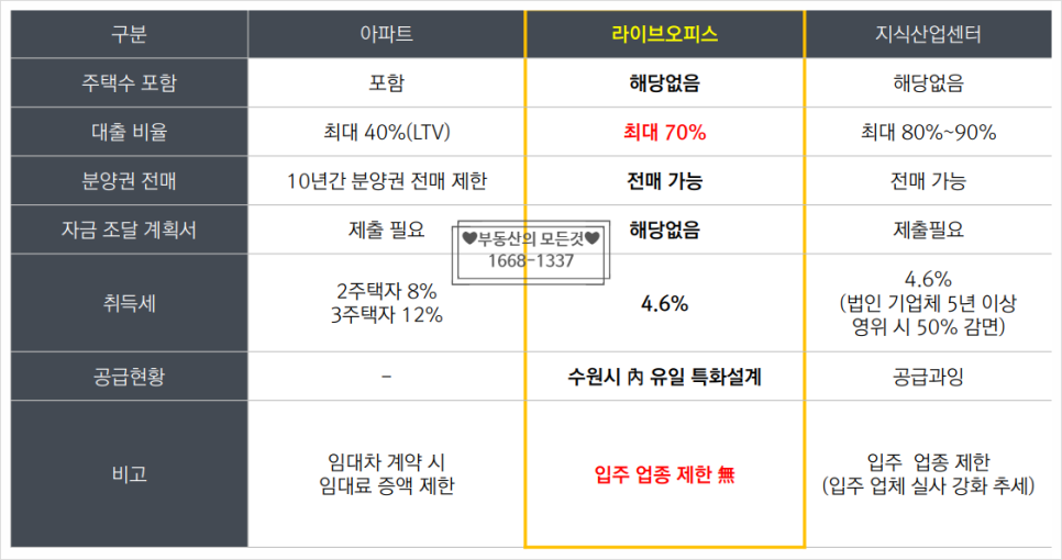 하이안 이미지