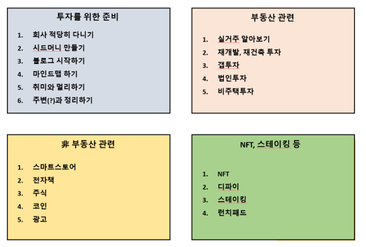 투자에진심인사람들 이미지