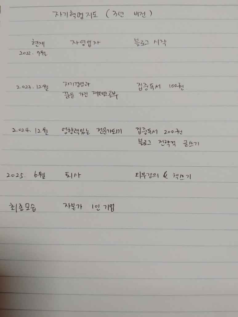 경영테크 이미지
