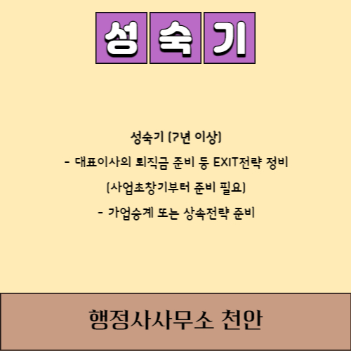 1%행정사사무소 이미지