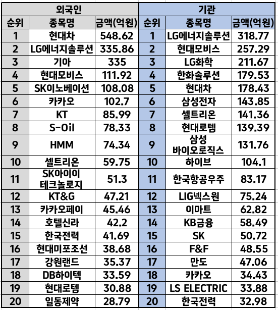 에스엠에너지&컴퍼니 이미지