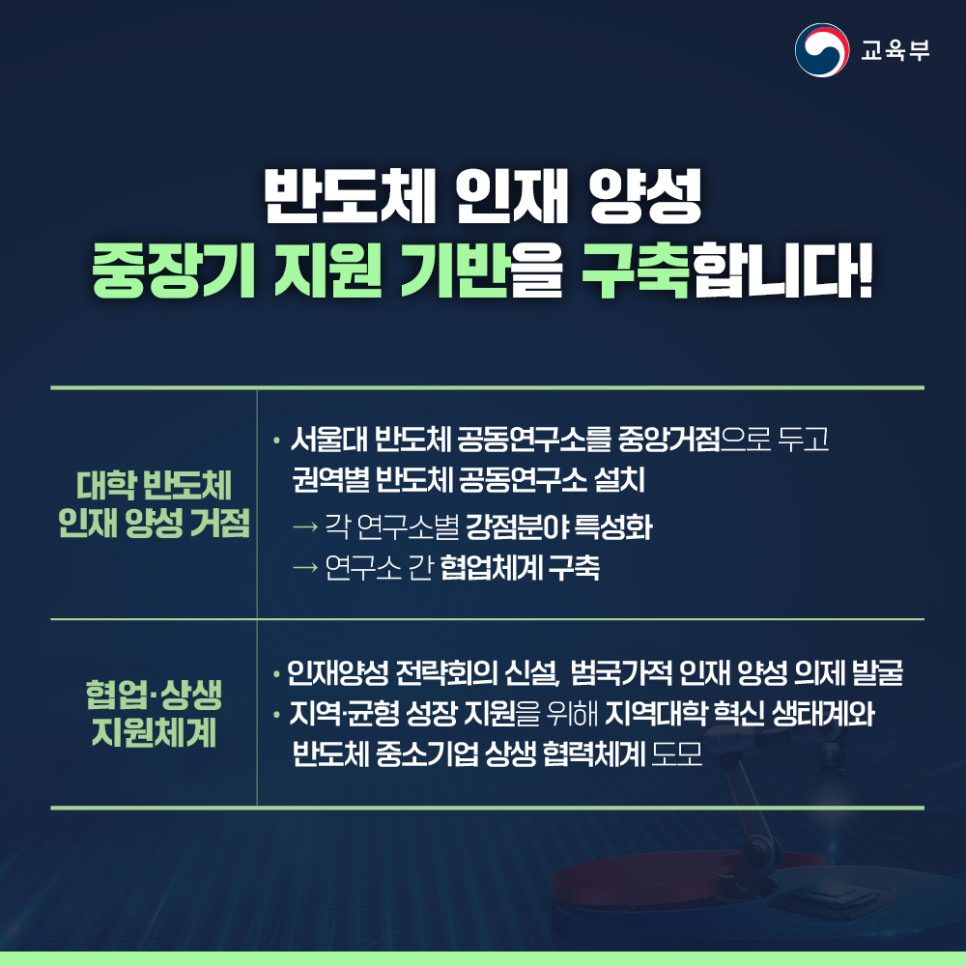 반도체인재연구소 이미지