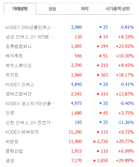 산타하이텍 이미지