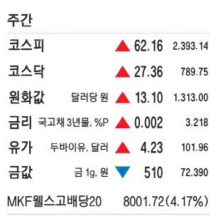 정상테크 이미지