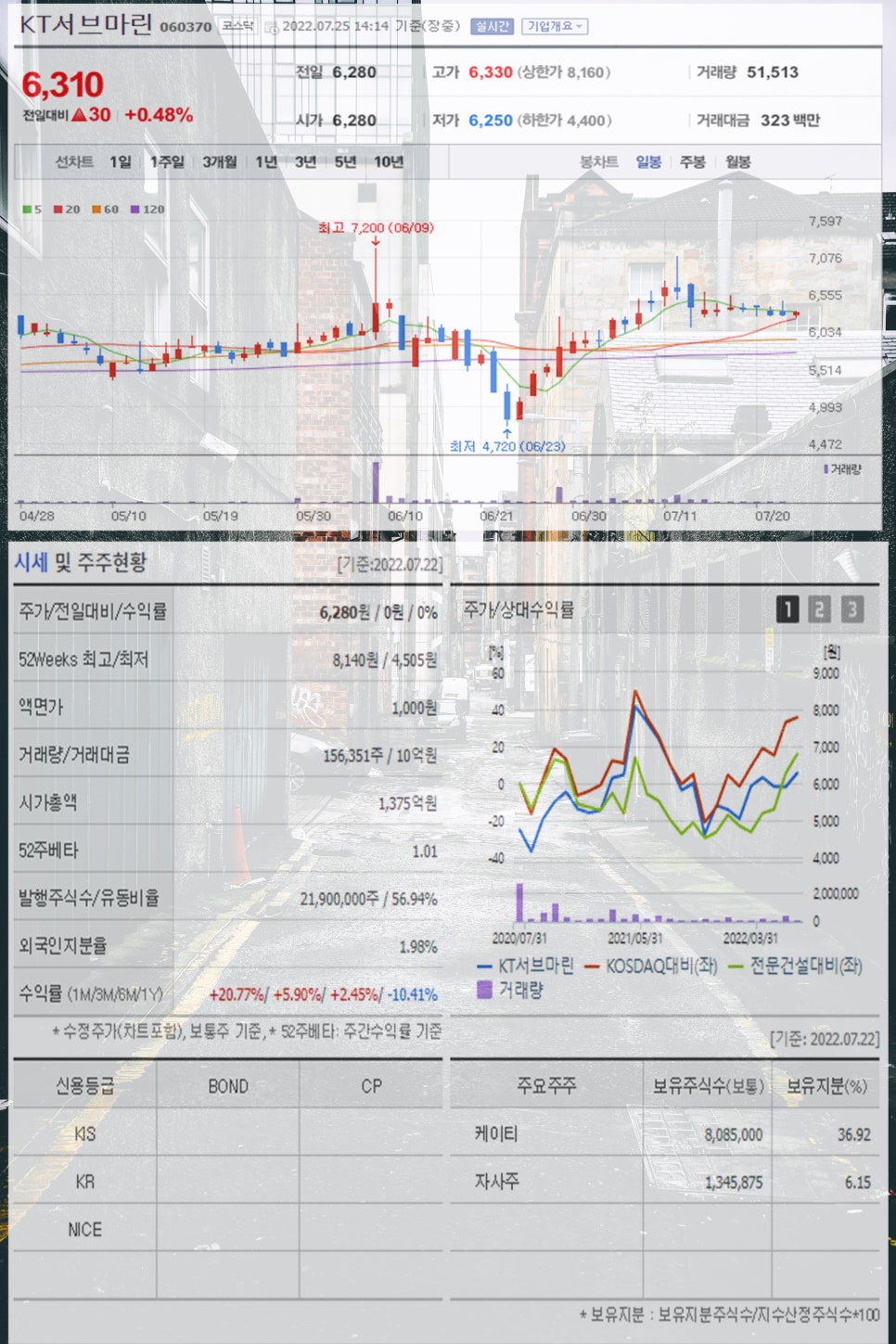 삼영마린통신 이미지