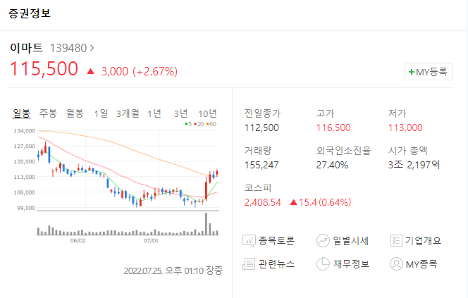 국민마트 이미지