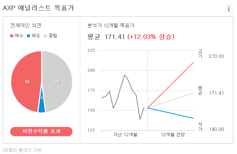 신용익스프레스 이미지
