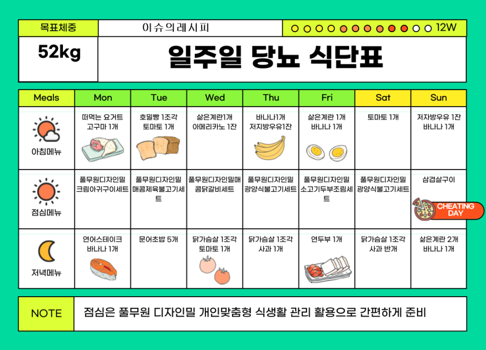 일주일 당뇨식단표 풀무원디자인밀 당뇨반찬배달로 당뇨에좋은음식 챙기기 : 네이버 블로그