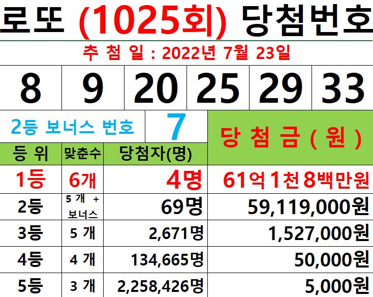황룡복권 이미지