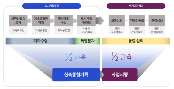 앞선기획 이미지