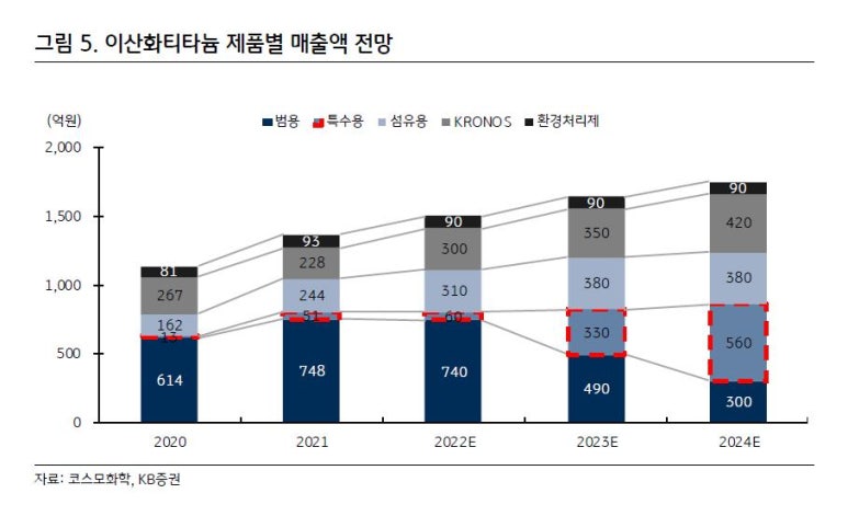해성IT 이미지