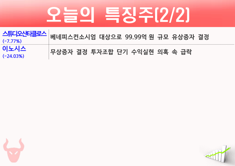 삼영통신센타 이미지