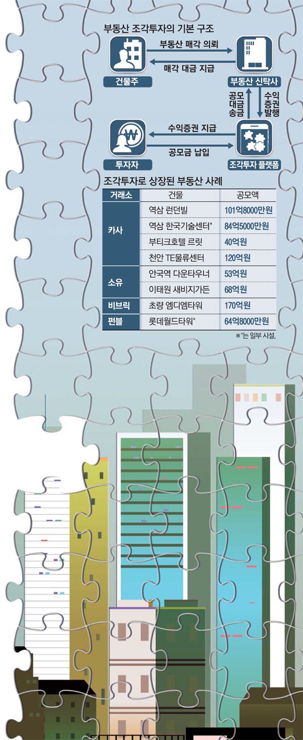 (주)호텔롯데롯데월드 이미지