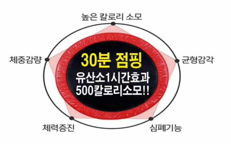 점핑75 이미지