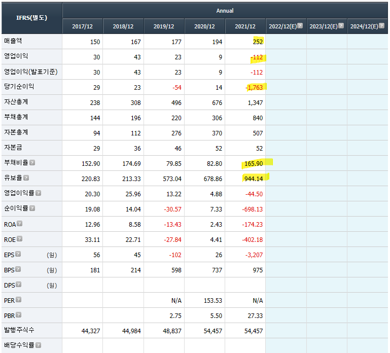 아이씨에스글로벌 이미지