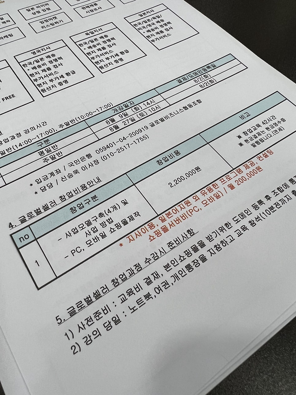 글로벌비즈니스협동조합 이미지