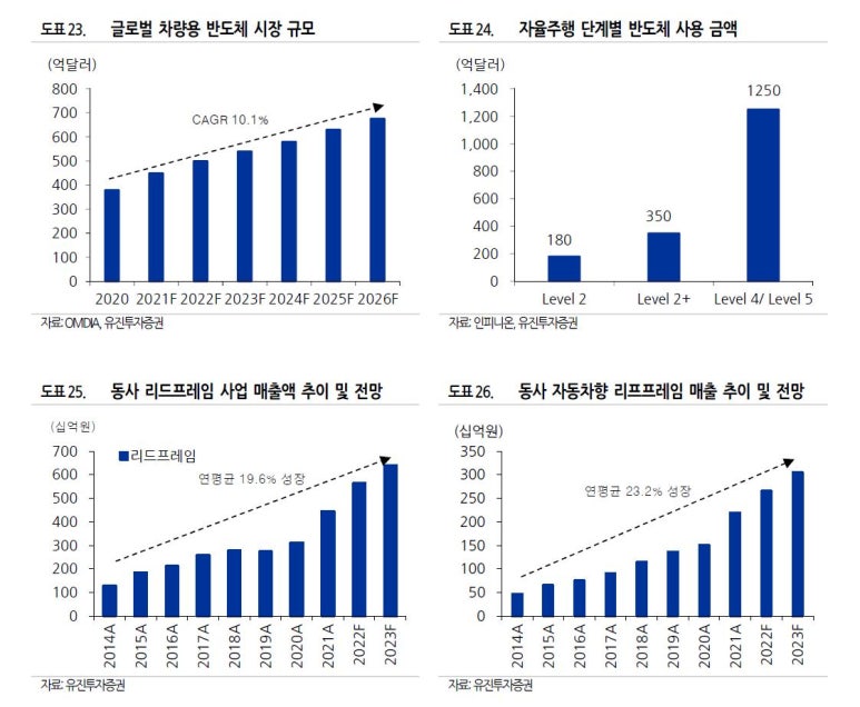 해성IT 이미지